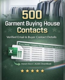 Garment Buying House and Agents Contact List